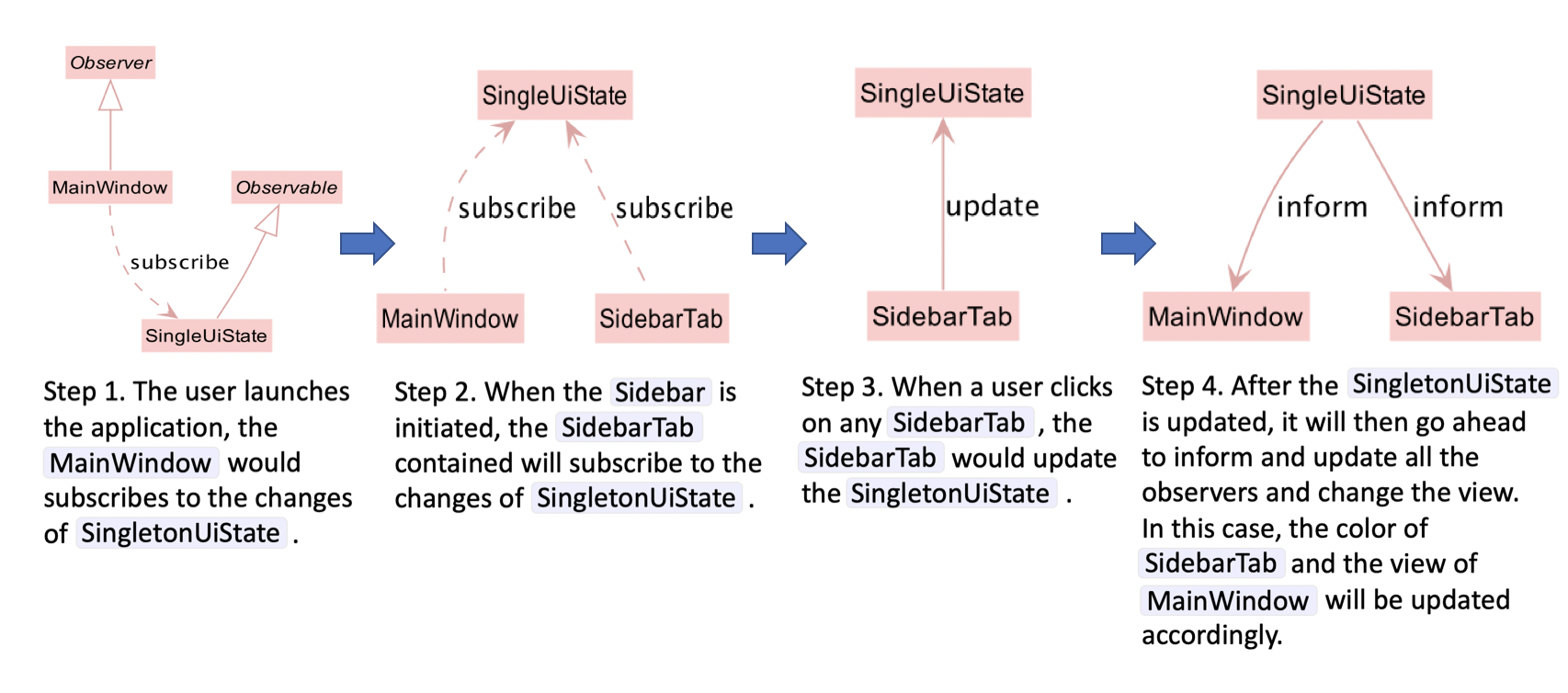 SidebarTabWorkFlow